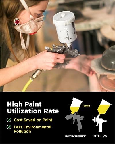 InoKraft D1 LVLP Air Spray Gun Premium Kit, Easy to Use, Paint Gun for Cars & House DIY Painting, 1.3/1.5/1.7mm Nozzles, with Paint Sprayer Accessories thumbnail 4
