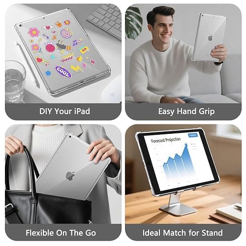 Blosomeet Clear Case for iPad 9th Generation 2021 & iPad 8th Generation 2020 & iPad 7th Generation 2019 10.2 inch with Slim Shockproof Design, Lightweight Soft TPU Transparent Cover. thumbnail 7