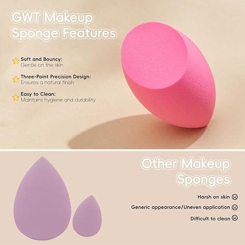 GWT Makeup Sponge Set, 6 Pcs Latex-Free Beauty Blender Sponges for Foundation, Liquid & Cream, Ultra-Soft Wonder Sponges, Multi-Angle Blending, Ideal Stocking Stuffers for Women thumbnail 6