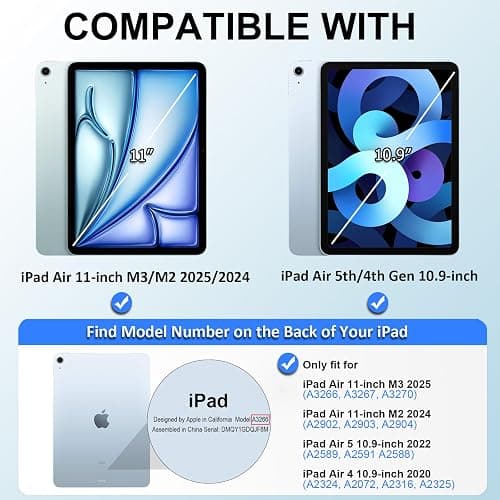 Ruizextech Case for iPad Air 11 Inch M3 2025/M2 2024, iPad Air 5th/4th Generation 10.9" Case 2022/2020, Slim Hybrid Protective Cover with Pencil Holder, Anti-Yellowing Clear Back Shell, Light Blue thumbnail 2