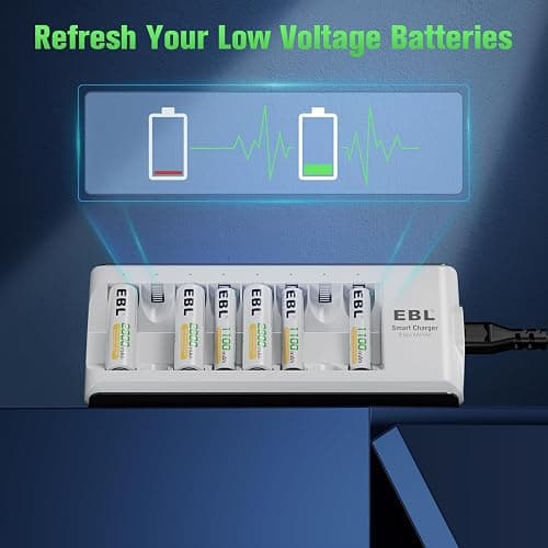 EBL AA AAA Battery Charger, 8-Bay Individual Charger for NiMH NiCD Rechargeable Batteries with AC Plug Fast Charging thumbnail 6