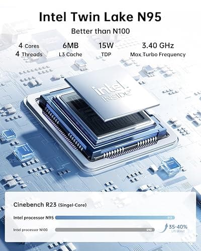 KAMRUI Essenx E2 Mini PC, 16GB RAM 1TB SSD Mini Computers,12th Alder Lake N95 (Beat N100, up to 3.4GHz) Micro PC, HDMI+DP1.4 Dual 4K UHD Small PC,Gigabit Ethernet,WiFi,BT,Home/Office Mini Desktop pc thumbnail 2