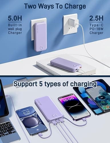 Nusyddy 22.5W Super Fast Charging Portable Charger with Wall Plug,12000mAh USB-C Power Bank Built-in 2 Cable, Lightweight Phone Charger Travel Battery Pack for all iPhone, Samsung, Tablets thumbnail 5