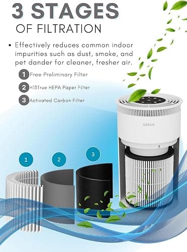 AZEUS Air Purifier for Home Pets Hair Dust in Bedroom Up Top 843 ft² H13 True HEPA Filter, 25db Filtration System Cleaner Odor Eliminators, Ozone Free, Remove 99.97% Dust Smoke VOCs thumbnail 3