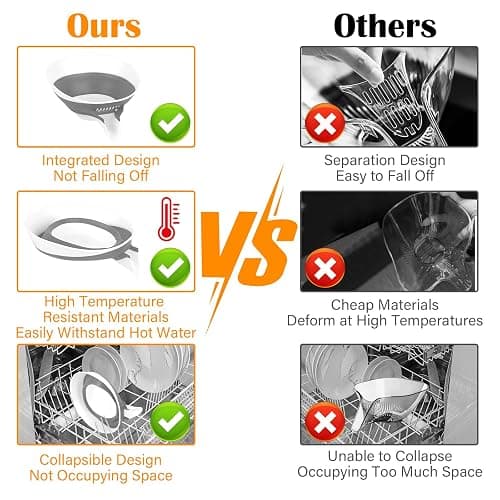Collapsible Colander - Small Strainer Basket, Side-Drain Design, Dishwasher Safe Food Strainer for Pasta, Fruits, Vegetables thumbnail 6