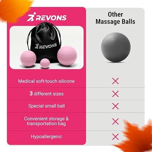 REVONS 3 in 1 Massage Ball Set - Lacrosse Balls for Myofascial Release, Back Pain Relief, Face Fitness, Trigger Points, Yoga, Physical Therapy, Muscle Recovery and Soft Deep Tissue Massage (Pink) thumbnail 6