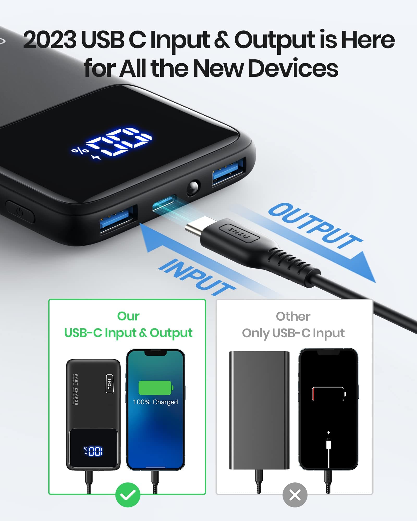 INIU 22.5W Power Bank, 10000mAh Slim USB C Portable Charger Fast Charging PD3.0 QC4.0, LED Display Battery Pack Portable for iPhone 14 13 12 11 X Pro Samsung S20 Google LG Xiaomi AirPods Switch iPad thumbnail 4