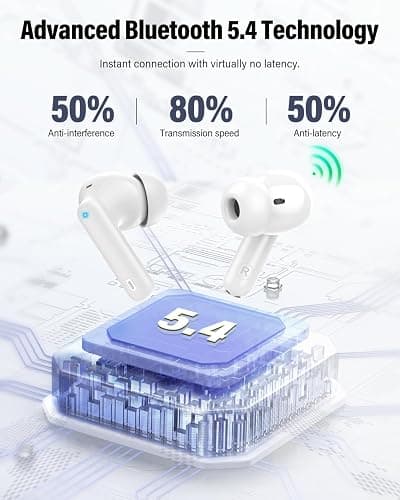 Wireless Earbuds, Bluetooth 5.4 Headphones Bass Stereo, Ear Buds with Noise Cancelling Mic, LED Display in Ear Earphones Clear Calls, IP7 Waterproof Bluetooth Earbuds for Laptop/Phones/Sports, White thumbnail 4