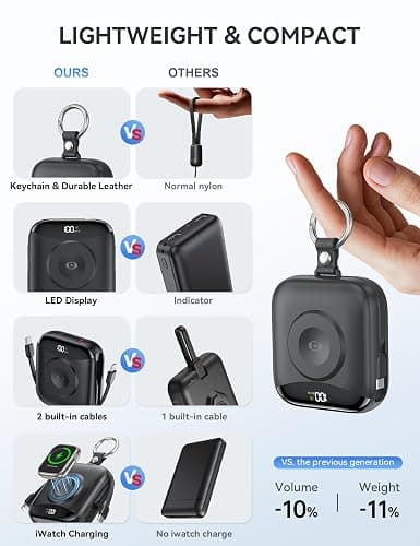 Portable Charger  thumbnail 3