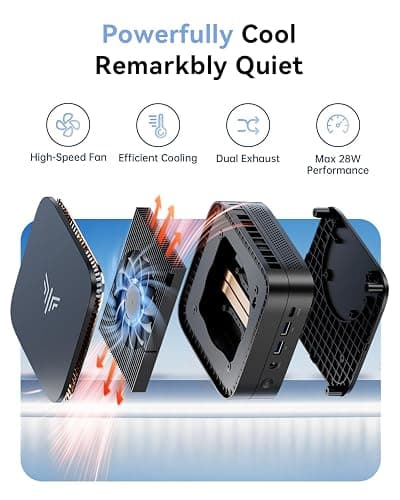 KAMRUI Pinova P1 Mini PC Computer, AMD Ryzen 3300U Processor, 16GB DDR4 RAM 256GB M.2 SSD, Mini Desktop Computer Support Triple 4K, USB-C, WiFi, Bluetooth, Ethernet, HTPC for Business, Education, Home thumbnail 8