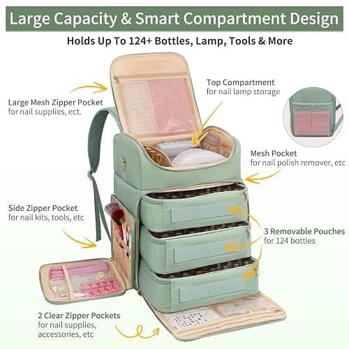 Extra Large Nail Polish Organizer Backpack, Holds 124+ Bottles & Full Size Lamp, Travel Nail Organizers and Storage Bag with 3 Removable Pouches, Portable Nail Supplies Case (Rhombus Green, 124 Slots) thumbnail 4