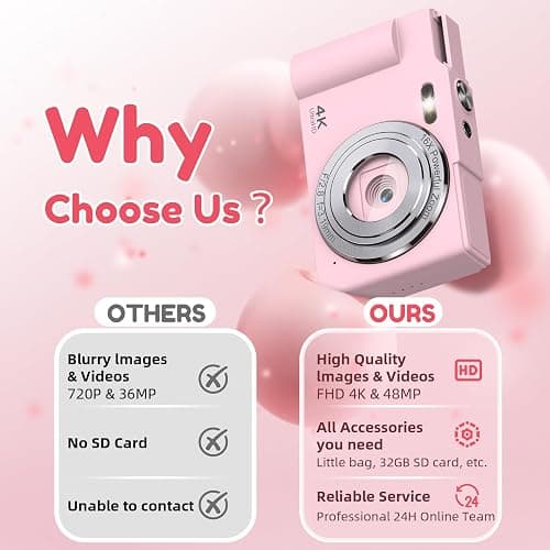Digital Camera, FHD 4K Digital Point and Shoot Camera with 16X Zoom Anti Shake, 48MP Compact Small Camera with 32GB Card for Boys Girls Kids Shell Pink thumbnail 5