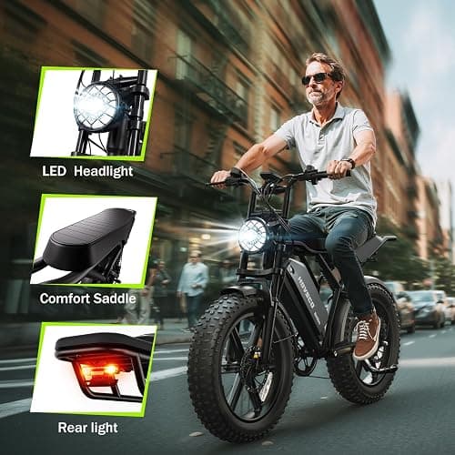 HOVSCO Electric Bike for Adults-1500W Peak Motor, 32MPH Off-Road Fat Tire Ebike, 20"x4.0" Tires, 48V 15/25AH Battery, Dual Suspension & Hydraulic Brakes thumbnail 6
