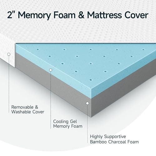 2 Inch Twin XL Size Gel Memory Foam Mattress Topper with Ice Silk Cover, High-Density Bamboo Charcoal Foam Mattress Bed Topper, Washable Cover & Pressure Relief, Soft Firmness CertiPUR-US Certified thumbnail 7