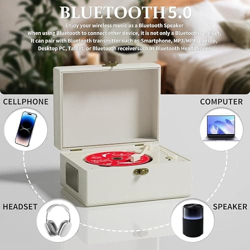 Yintiny Rechargeable Leather CD Player with Speakers, Bluetooth Transmitter, Festival Gift, BGM Player for Home Decor., white thumbnail 3
