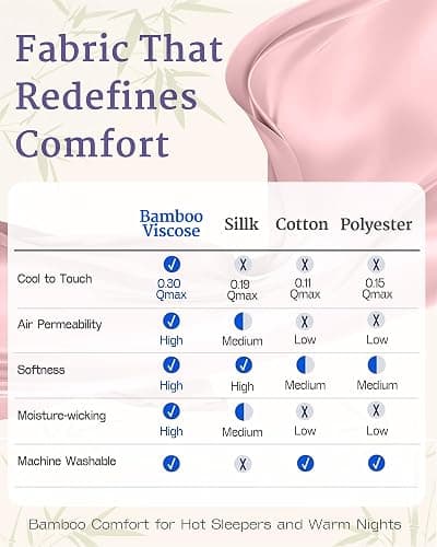 Kylollx Women's Bamboo Pajama Set Rose Applique Ruffled Cooling Sleepwear | Cute rose applique pajamas with ultra-soft bamboo viscose, 4-way stretch and breathable comfort for sleep and lounging thumbnail 3