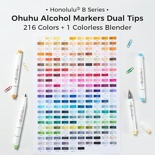 Ohuhu Alcohol Markers Brush&Fine 216-color for Artists Adults Cozy Coloring | Brush Tip Art Marker Set for Beginners Sketching Illustration, AP Certified Refillable Alcohol-based Ink, Honolulu 2B thumbnail 4