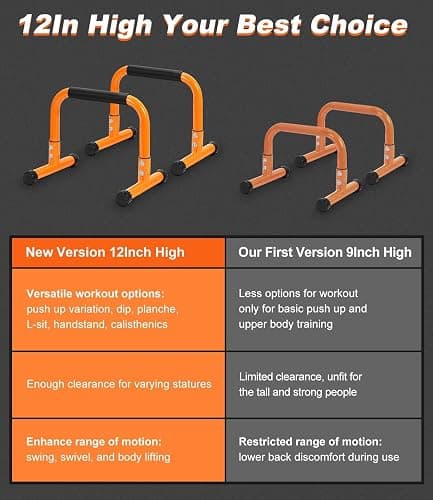 Push Up Bar, 12 Inch High Non-Slip Parallettes Bars & Dip Bars With Foam Handles, Heavy-Duty No Wobbling Calisthenics Equipment For Handstand, L-Sit, Gymnastics, Strength Training Home Gym Use thumbnail 2
