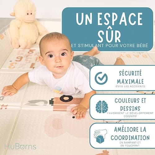 HuBorns - Tapis Bebe Pliable 180x140 cm, Tapis d'Eveil Bebe Reversible avec Bord Renforcé pour Plus Sécurité, Tapis de Jeux Bebe Epais avec Protection Anti-Chute, Tapis Exterieur Lavable (Carte M) thumbnail 2