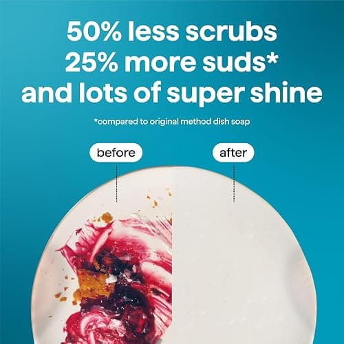 Method Super Shine Liquid Dish Soap Refill, Powered by Enzymes, Dewy Daze Scented, 48 fl oz thumbnail 5
