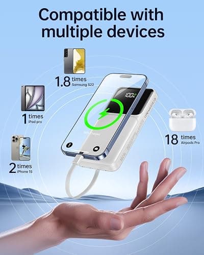Portable Charger with Built in Cable - USB C LED Display 20000mAh Fast Charging 22.5W Power Bank Slim Battery Pack 5 Outputs & 3 Inputs for Travel Essentials iPhone Samsung Android Phones Tablets thumbnail 3