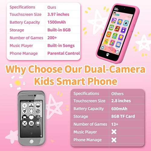 MOMILLA Kids Smart Phone with Dual Camera, 3.97" Touchscreen, 200+ Educational Games, Learning Toys with Parental Control for Ages 3-12, No SIM Birthday Gifts thumbnail 6
