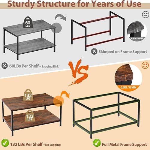 SUPER DEAL 2-Tier Industrial Coffee Table with Storage Shelf for Small Apartment Living Room, Rectangle Wood and Stable Metal TV Stand Side End Table, Rustic Brown thumbnail 5