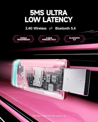 Wireless Gaming Headset, 7.1 Surround Sound, 2.4GHz USB Gaming Headphones with Bluetooth 5.4, 100H Battery, ENC Noise Canceling Mic, RGB Light, Wireless Headset for PC PS5 PS4 Mac Switch (Gray-Pink) thumbnail 4