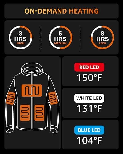 LOFINIMO Heated Jackets for Women with Battery Pack Included, Softshell Womens Heated Jacket with Adjustable＆Detachable Hood thumbnail 2