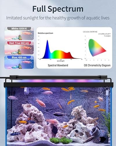 Pawfly 11W Aquarium LED Light for 12 to 18 Inch Fish Tanks Extendable Fish Tank Light with Full Spectrum Brilliant White Blue Red Lights with Daytime & Night Modes and Adjustable Brightness thumbnail 3