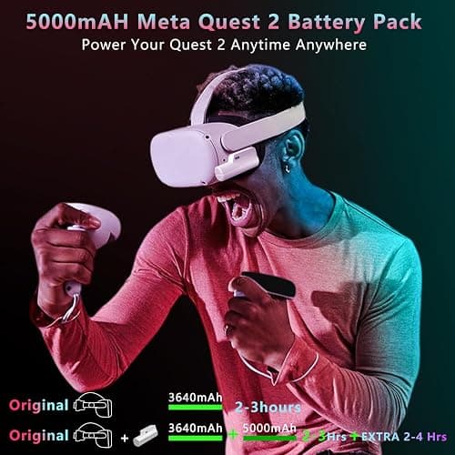 Saqico Battery Pack for Oculus Quest 2, 5000mAh Head Strap Battery Pack Compatible with Oculus/Meta Quest 2 Lightweight and Portable VR Extend Power Accessories for Extra 2-4H Playtime thumbnail 2