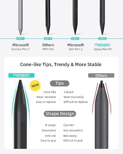 Metapen Stylus Pen M1 for Microsoft Surface (75-Day Battery Life, Smooth Writing), Work for Surface Pro X/8/7/6/5/4/3, Surface Go 3/Book 3/Laptop 4/Studio 2, ASUS VivoBook Flip 14 for Students & Doers thumbnail 6