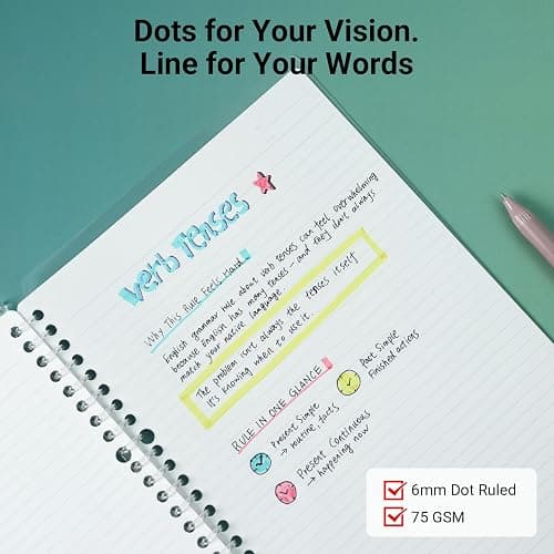 Kokuyo Campus 3 Pack Spiral Binder Notebooks, B5 Refillable Notebooks Smart Ring Binder 25 Sheets Capacity Each, with 100 Sheets 6mm Dot Ruled Filler Paper, Ideal for Work, Study & Journal,Vivid Color thumbnail 6