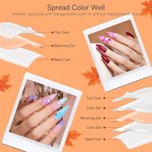 Makartt Clear Blooming Gel 15ml UV LED Soak Off Nail Art Polish for Spreading Effect Marble Nail Polish Gel Paint Nail Designs for DIY Color Flower Watercolor Magic Beauty Gift thumbnail 8