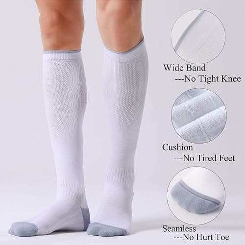 FITRELL 3 Pairs Compression Socks for Women and Men 20-30mmHg-Circulation Support Socks thumbnail 5