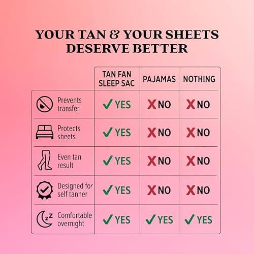 Tan Fan Self Tan Sleep Sac - Stop Fake Tanner Staining Sheets Overnight - Protect Your Glow for Spray Tanning, Sunless Tanner, Mousse or Lotion 100% Silky Lightweight Cooling Sac – No Stickiness thumbnail 5