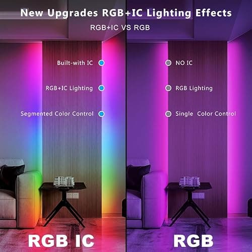 DAYBETTER Smart IC LED Strip Lights, BGRIC LED Lights for Bedroom, DIY Multiple Colors on One Line, App Control Color Changing Strip Lighting Music Sync Home Decor 16.4 ft - BGRIC - 16.4FT thumbnail 5
