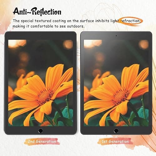 KCT 2 Pack Paperfeel Screen Protector Compatible with iPad 9th/8th/7th (10.2-Inch, 2021-2019), Matte PET Film, Anti Glare, Compatible with Apple Pencil thumbnail 6