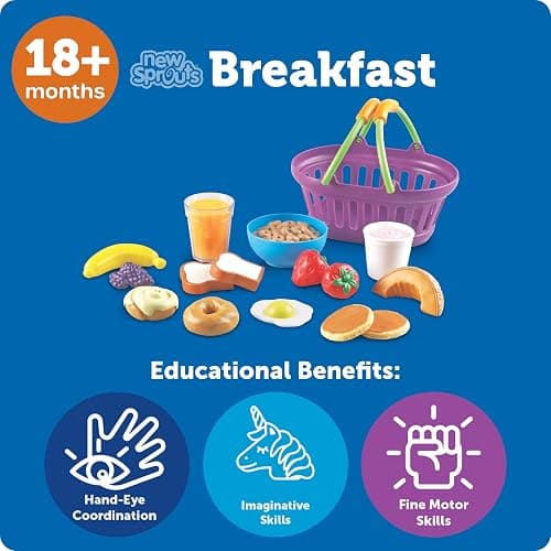 Learning Resources New Sprouts Breakfast Foods Basket - 16 Pieces, Ages 18+ months Pretend Play Food for Toddlers, Toddler Kitchen Toys, Preschool Learning Toys thumbnail 5