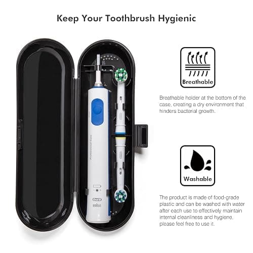 seplouis Electric Toothbrush Case Compatible with Oral B/Oral-B Pro/iO/Philips Sonicare/Demita/Bitvae and most other Brand Electric Toothbrushes on the market，Black thumbnail 4