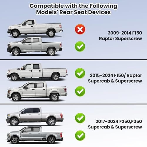 Kaishengyuan Upgraded Rear Seat Quick Release with Elastic Rope Compatible with Ford F-150 (2009+) & F-250/350 (2017+) thumbnail 2