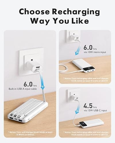 Charmast Portable Charger with Built in Cables, Power Bank with Cords Wires, Slim 10000mAh Travel Battery Pack 6 Outputs 3 Inputs 3A Fast Charging for Samsung Google Pixel LG Moto iPhone iPad thumbnail 4