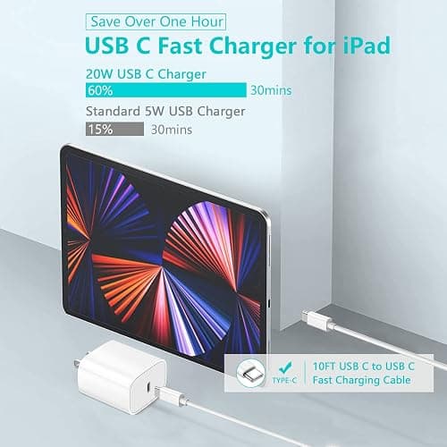 iPad Pro Charger,20W USB C Fast Charger with 10FT Long Fast Charging Cord for iPad Pro 12.9 5th/4th/3rd,11 inch 3rd/2nd,13 inch M4,iPAD Air 5th/4th Generation/13/11 M3 M2,iPad 10th/11th(A16),Mini A17 thumbnail 3