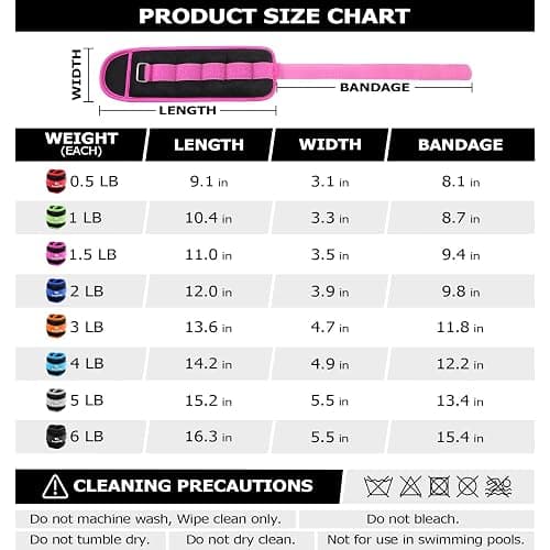 Ankle Weights for Women, Men and Kids - 1/2/3/4/6/8/10/12/15/20 LBS 1 Pair Strength Training Wrist/Leg/Arm Weight with Adjustable Strap for Jogging, Gymnastics, Aerobics, Home Fitness, Physical Therapy thumbnail 6