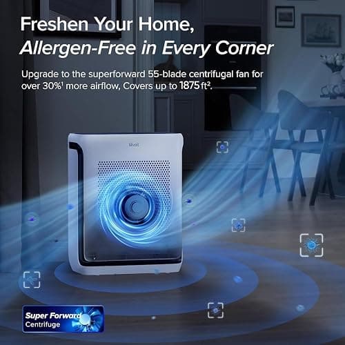 LEVOIT Air Purifiers for Home Large Room Up to 1875 Ft² with Washable Pre-Filter, AHAM VERIFIDE, Air Quality Monitor, HEPA Sleep Mode for Allergies, Pet Hair in Bedroom, Vital 200S-P, White thumbnail 2
