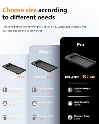 Superun Walking Pad Raceable 6% Incline 2.5HP Under Desk Treadmill 136KG Capacity MAX 12KM/H Foldable Treadmill with HIIT & MIIT Programs APP Control Portable Walking Machine for Home thumbnail 10
