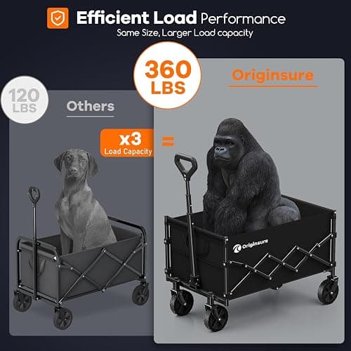 Originsure Collapsible Wagon Cart Foldable - Lightweight Portable Heavy Duty Folding Beach Wagons with Wheels - Outdoor Utility Carts for Grocery, Camping, Shopping, Sports, Garden with Large Capacity thumbnail 4