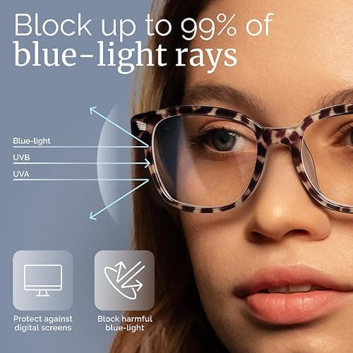 livho High Tech Blue Light Glasses - Advanced up to 99% Blue Light Blocking Computer Glasses - Screen Fatigue & UV Protection thumbnail 3