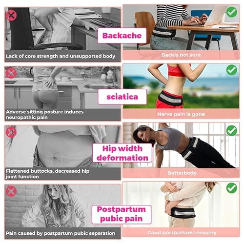 SI Joint Belt for Women, Size M, Sacroiliac Support & Sacral Brace | Dual-Support Orthobelt: SIJ, Trochanter & Sacral Bands Supports Spine/Pelvis, Relieves Sciatica, Disc, Scoliosis, Back Pain thumbnail 3