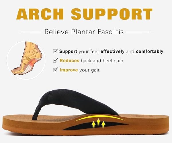 KuaiLu Flip Flops for Women with Arch Support Yoga Mat Comfortable Summer Beach Walking Thong Cushion Sandals Slip On Indoor Outdoor thumbnail 3